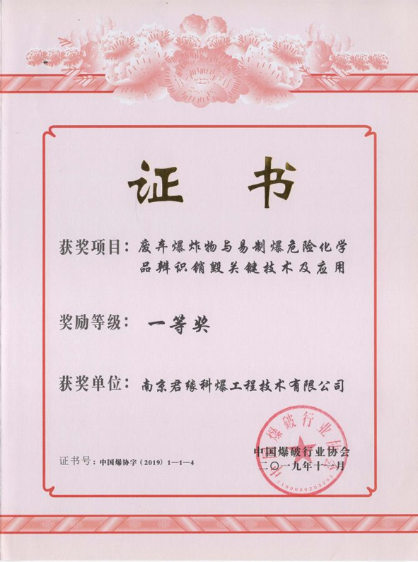 所获奖项